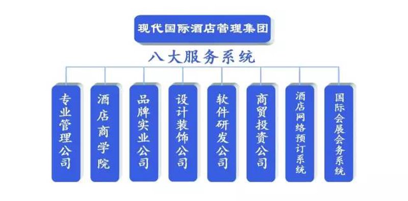 黎境酒店:引领现代奢华体验的新标杆